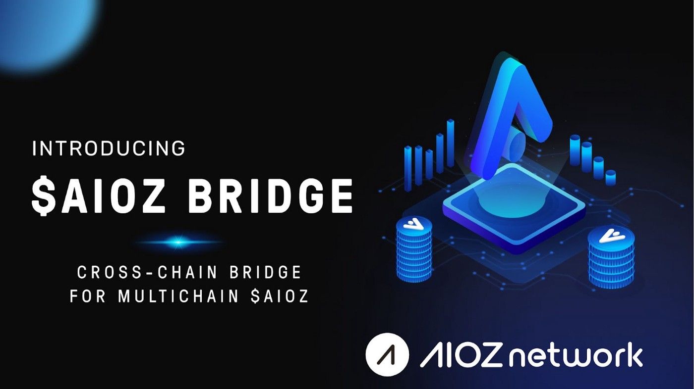 AIOZ Network Cross-Chain Bridge for Multi-Chain $AIOZ