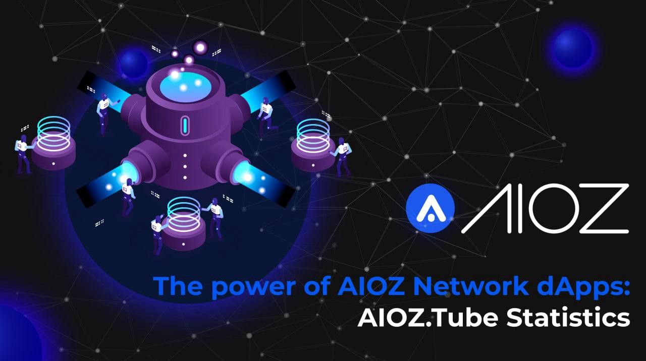The power of AIOZ Network dApps: AIOZ.Tube Statistics